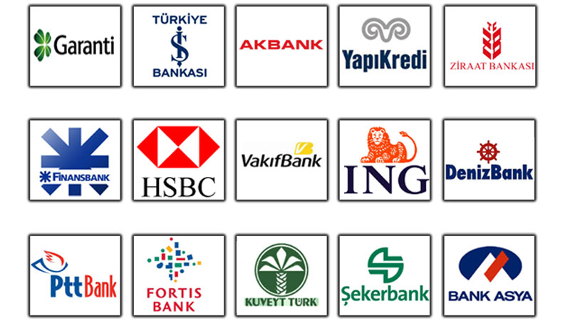 بانک‌های ترکیه