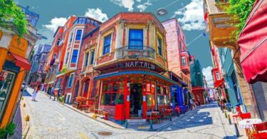 بودجه لازم برای خرید مسکن در محله های مختلف استانبول