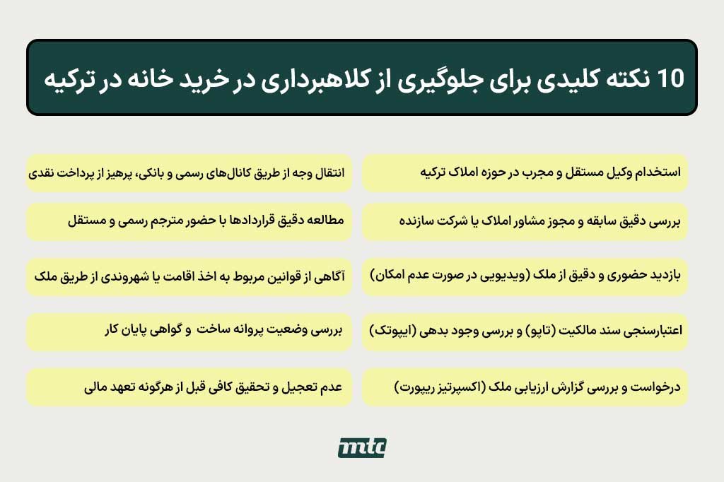 10 نکته برای جلوگیری از کلاهبرداری در خرید خانه در ترکیه