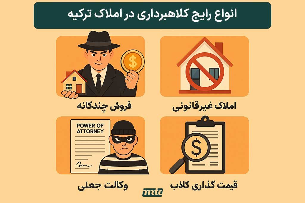 انواع رایج کلاهبرداری در املاک ترکیه