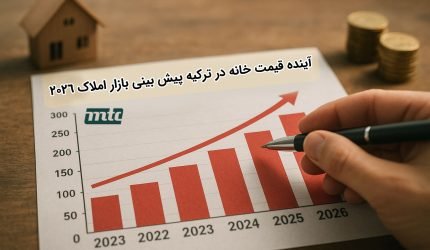 آینده قیمت خانه در ترکیه پیش‌بینی بازار املاک 2026