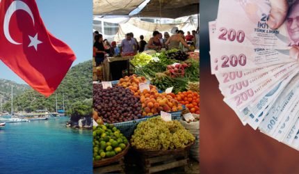 Cost of living in Türkiye