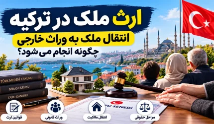 ارث ملک در ترکیه